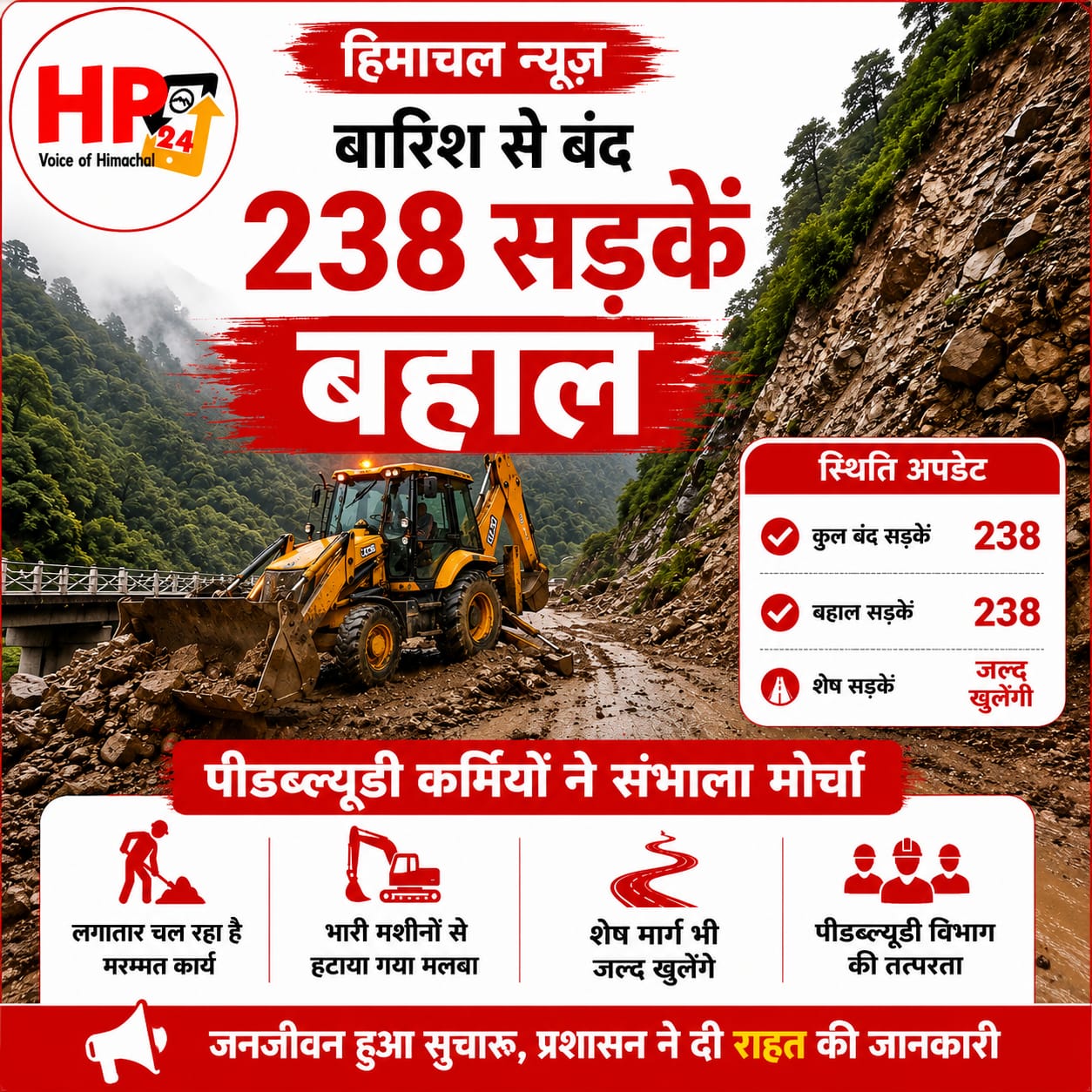 hp 24 news