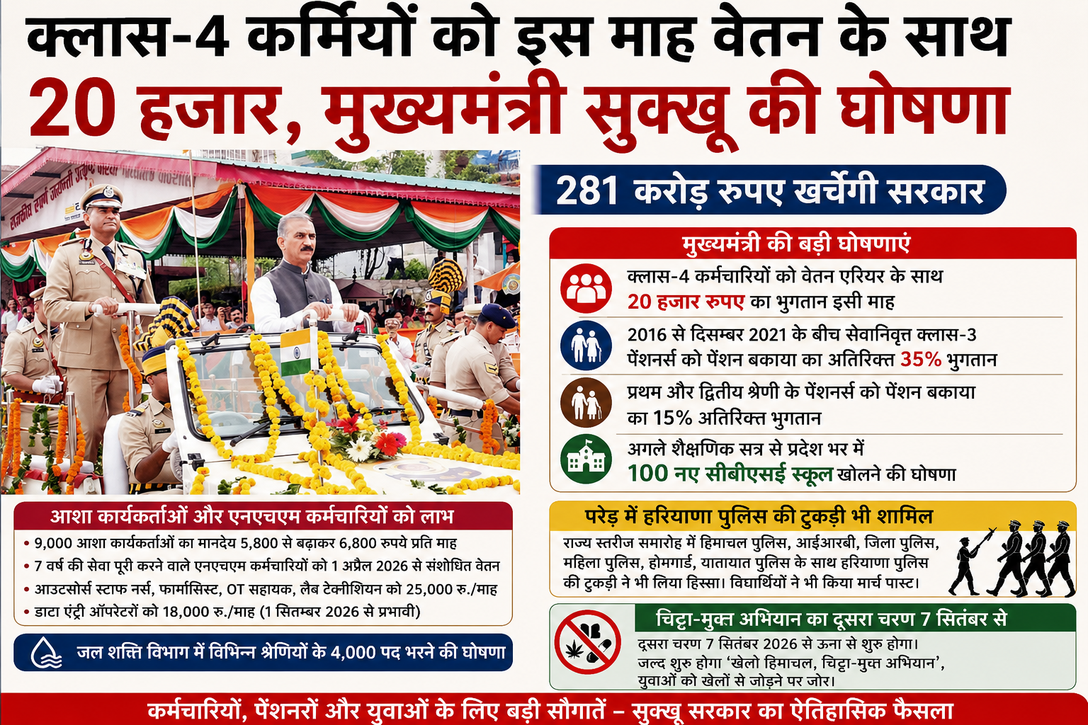 hp24news